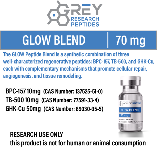 bpc 157 glow blend peptide dosage GLOW Blend 70mg BPC-157/TB-500/GHK-Cu